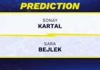Sonay Kartal vs. Sara Bejlek: Predictions and Odds for Abu Dhabi Open 2026