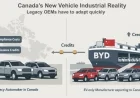 Canada’s EV Policy Prioritizes Credits Over Mandates
