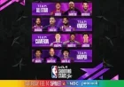 “NBA Reveals Teams for 2026 Kia Shooting Stars Challenge”