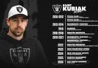 Klint Kubiak Joins Las Vegas Team