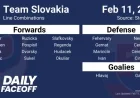 Slovakia Reveals 2026 Olympic Hockey Roster and Line Combinations