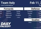 Italy’s 2026 Olympic Hockey Roster and Line Combinations Revealed