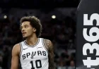Spurs Hold Firm, Sochan Trade Talks Fizzle at NBA Deadline