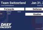 Switzerland Unveils 2026 Olympic Hockey Roster and Line Combinations
