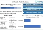 AI Fintech Market to Hit $18.04 Billion by 2032, Growing at 16.4% CAGR