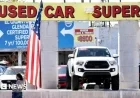 US Inflation Declines as Used Car Prices Drop