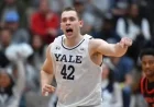 Yale vs. Harvard Basketball: Prediction, Odds, and Viewing Guide