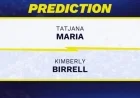 WTA Dubai 2026: Tatjana Maria vs. Kimberly Birrell Predictions & Odds