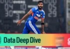 Jasprit Bumrah’s Most Deceptive Moments: 18th vs. 14th Over