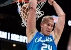 San Antonio Spurs Sign Veteran Center Mason Plumlee to 10-Day Deal