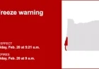 Freeze Warning Issued for South Central Oregon and Curry Coasts Friday