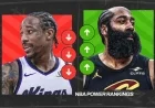 Cavs Rise, Kings Fall in Latest NBA Power Rankings