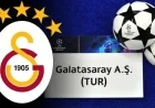 Champions League Opponent Revealed for Galatasaray