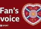 McInnes and Team Secure Trust from Hearts Fans