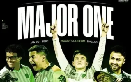 Call of Duty League 2026 Major I Bracket Unveiled