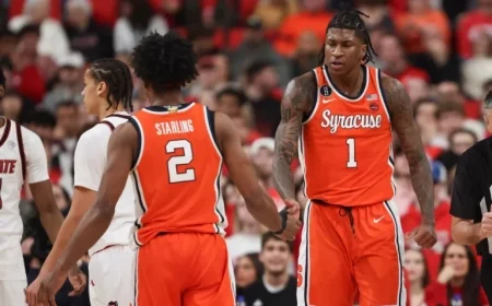 Watch Syracuse vs. Notre Dame Men’s Basketball Online Free Today