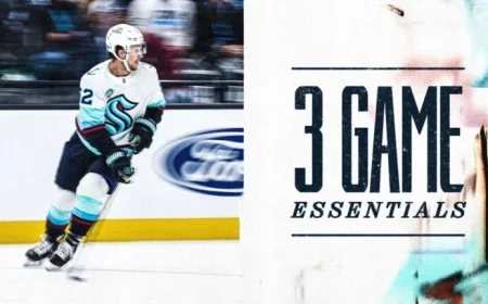 Kraken vs. Golden Knights: Clash of the Titans at 7:00 p.m.