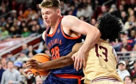 Virginia’s No. 17 Secures Narrow Victory: Five Key Insights