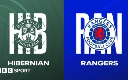 Hibernian vs Rangers: Live Scottish Premiership Coverage and Match Analysis
