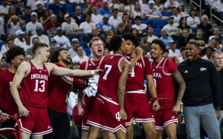IU Basketball Triumphs in Double Overtime Win at UCLA, Showing Grit