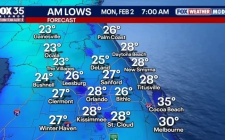 Orlando Weather: Cold Front Brings Wind Chills and Warnings