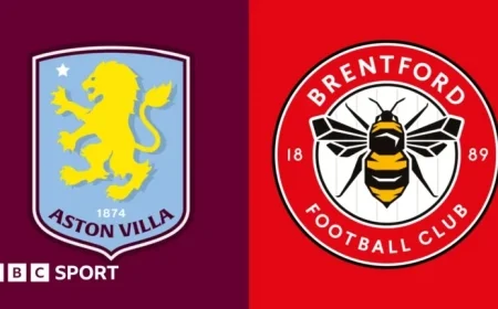 Aston Villa vs Brentford: Premier League Preview, Team News & Stats