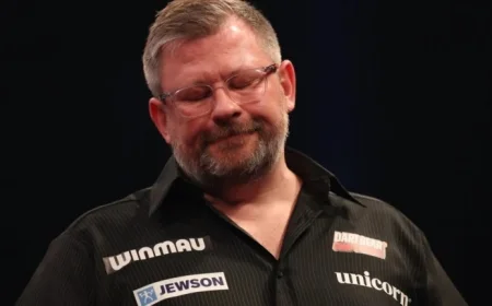 James Wade Claims PDC Finds Him ‘Awkward’ for Premier League Darts