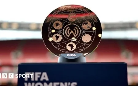 Arsenal Faces Corinthians: FIFA Women’s Champions Cup Stats & Preview