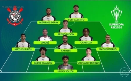 Corinthians and Flamengo Taunt Palmeiras Ahead of Supercopa Clash