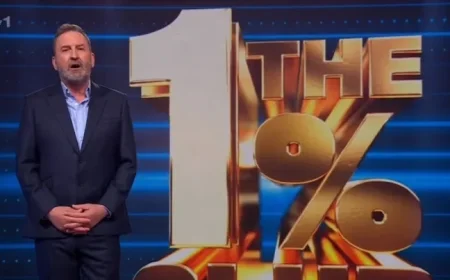 Viewers Outraged by ‘Trick’ Final Question on ITV’s 1% Club