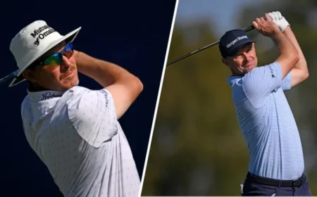 2026 Farmers Insurance Open: Final Round Tee Times, Groupings, Viewing Guide