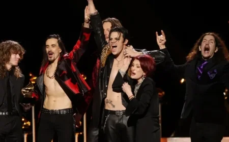 Yungblud Secures 2026 Grammy for Best Rock Performance with “Changes”