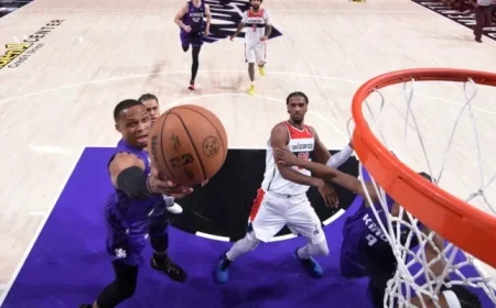 Wizards to Host Kings in Sunday’s NBA Showdown