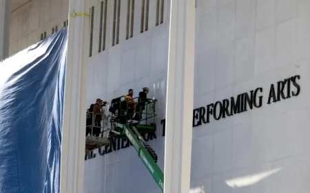 Trump to Close Kennedy Center for Two Years Starting July