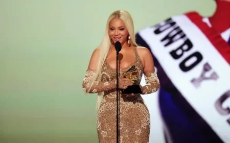 Beyoncé Expected to Skip 2026 Grammy Awards: Here’s Why