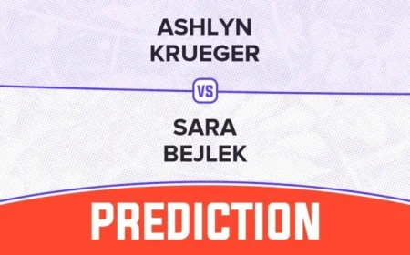 Ashlyn Krueger vs Sara Bejlek: 2026 WTA Abu Dhabi Open Prediction