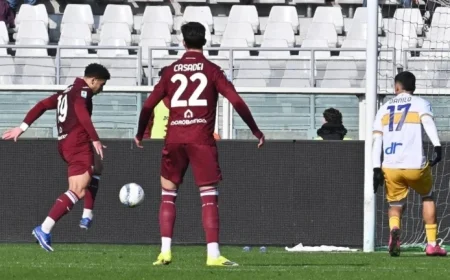 Vlasic Shines, Adams Scores as Torino Triumphs Over Lecce