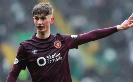 Arsenal Eyes James Wilson in Ambitious Double SPFL Swoop