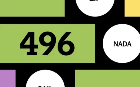 Sports Edition Connections Teases February 1, 2026, Puzzle No. 496