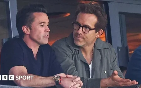 Inside a Wrexham Transfer: A Hollywood-Style Welcome