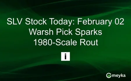 SLV Stock Plummets as Warsh Pick Triggers 1980-Scale Rout