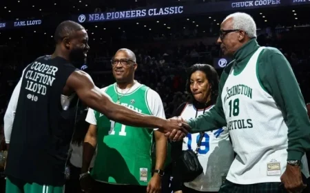 NBA Classic Honors Pioneering Black Players with Special Tribute Game