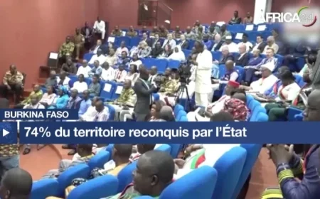 Burkina Faso Reclaims 74% of Territory in Anti-Terrorism Efforts