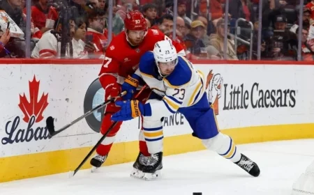 NHL Weekend Rankings: Envision a Dream First Playoff Round