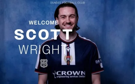 Scott Wright Returns Triumphantly!