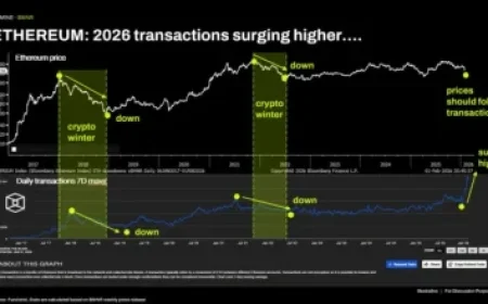 Get Xbox Game Pass Free Without Payment