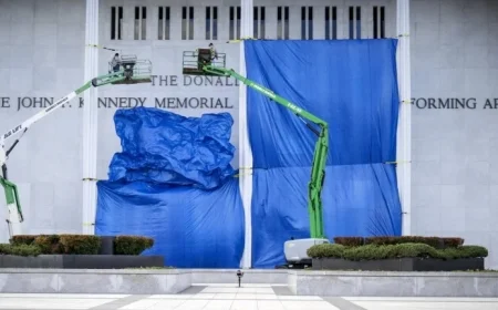 Trump Orders Kennedy Center Closure for Renovations: What’s Next?