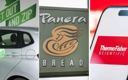 Three Major Companies Close Massachusetts Facilities; 250 Workers Affected