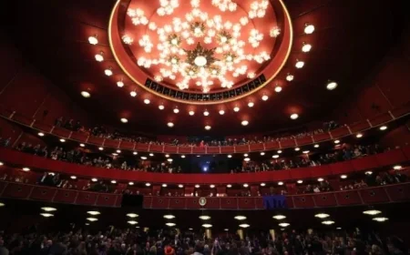 Trump’s Kennedy Center Closure Leaves Artists Facing Uncertainty