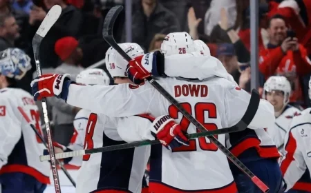 Caps Aim for Third Straight Win Against Islanders